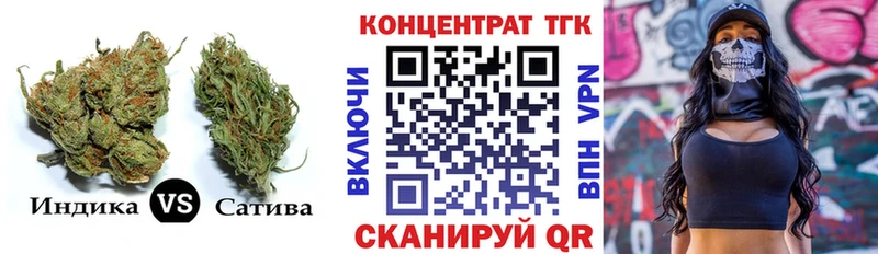даркнет телеграм  Видное  Дистиллят ТГК вейп 